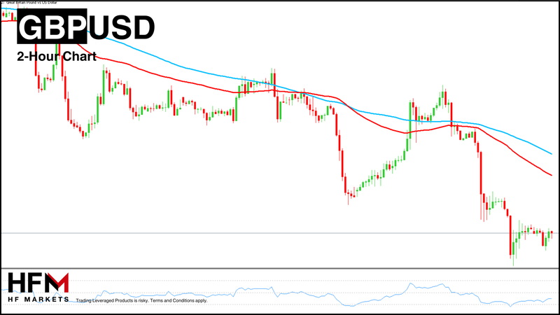 GBPUSD-WEEKLY_Internal (2)_17acabd41a9a4cae8bfe4ccafe6d4668