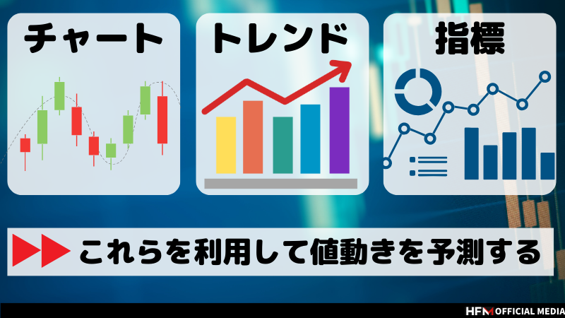 テクニカル分析とファンダメンタル分析はどっちがおすすめ？｜違いや手法を徹底解説