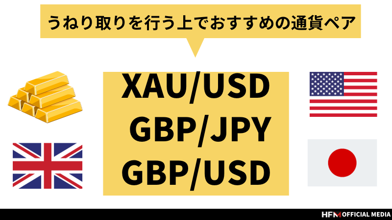 人気 うねり 取り つなぎ 売買 fx