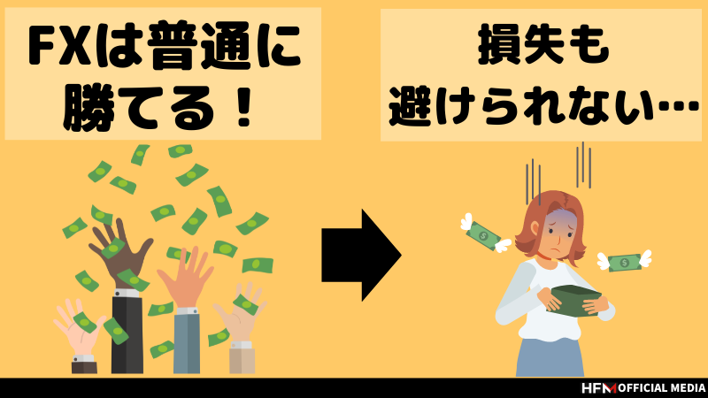 FXは普通に勝てる？FXで勝てない原因と勝てるようになるためのポイントを徹底解説