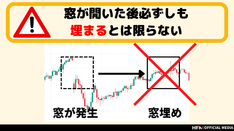 fx 下窓 コレクション ベスト3