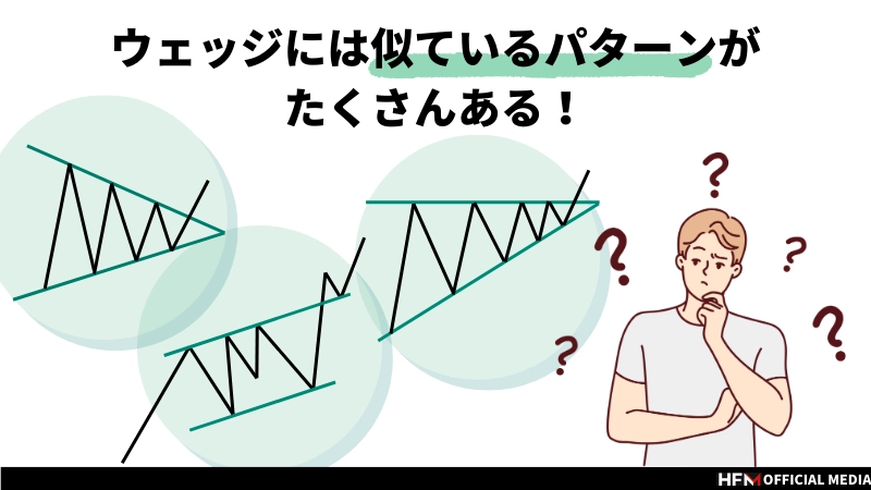 FXのウェッジとは？｜三角持ち合いやペナントとの違いや取引手法、注意点まで解説