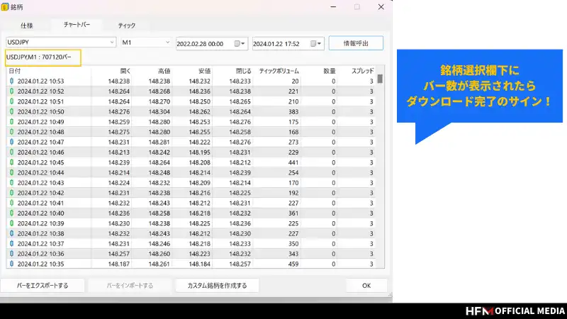 ヒストリカルデータ セール 機械学習 mt4 データクレンジング