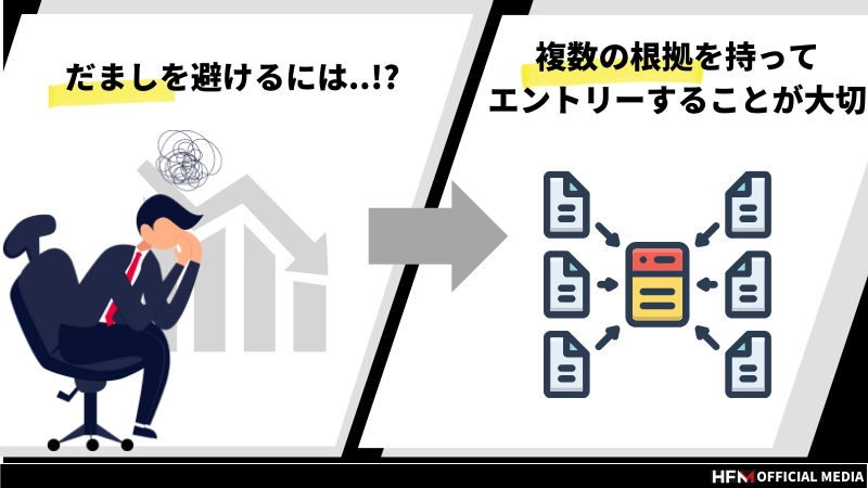 バンドウォークとは？見極めサインや実際のトレード例などを徹底解説