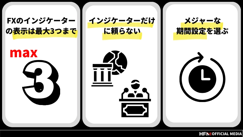 FXのインジケーター最強はどれ？｜実践的な活用法と注意点を徹底解説