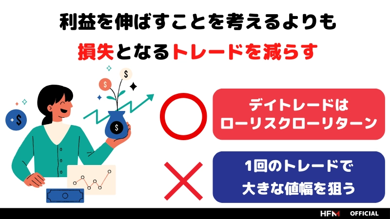 FXのデイトレードで勝てないって本当？手法やコツ、注意点まで徹底解説