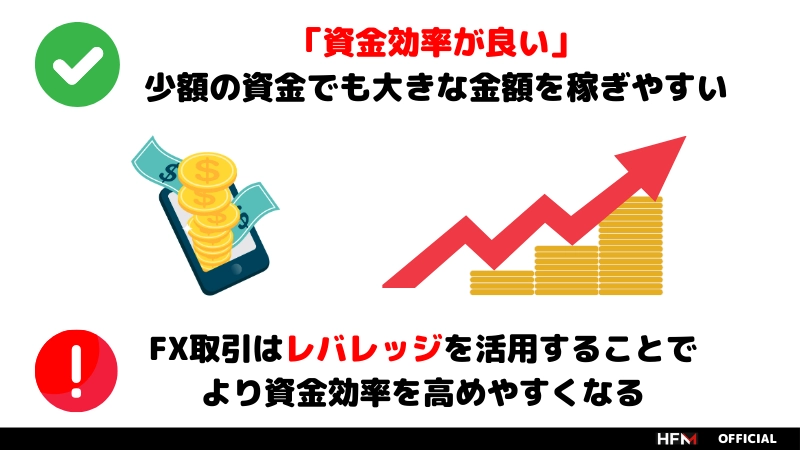 FXのデイトレードで勝てないって本当？手法やコツ、注意点まで徹底解説