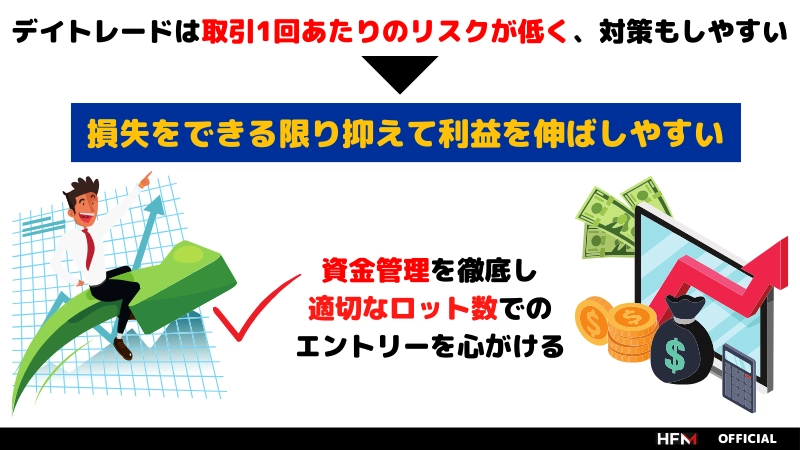 FXのデイトレードで勝てないって本当？手法やコツ、注意点まで徹底解説