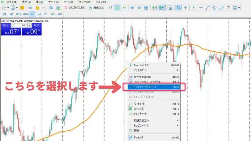 MT5のインジケーターとは？入れ方からおすすめのインジケーターまで徹底解説