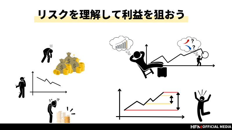 FXでポジションを持ち続けるとどうなる？ポジションを保有して利益を狙う方法を解説