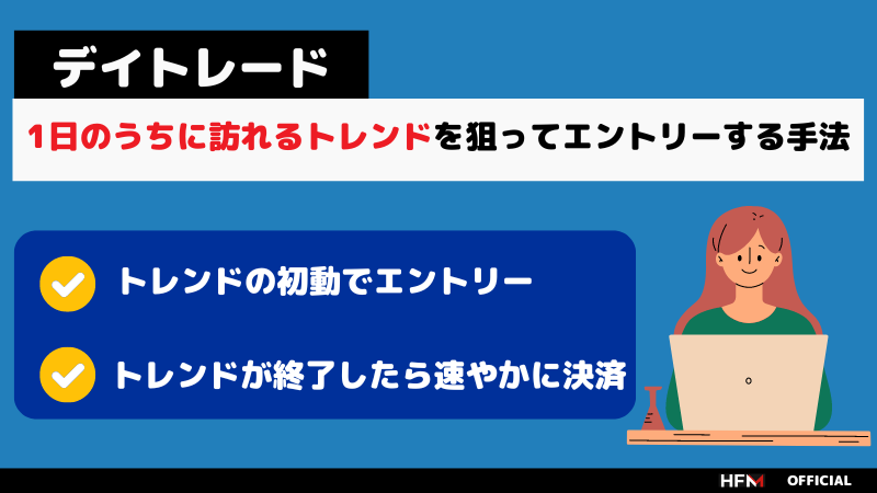 FXのデイトレードで勝てないって本当？手法やコツ、注意点まで徹底解説