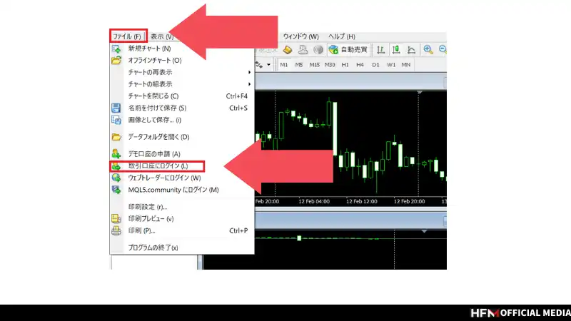 ヒストリカルデータ 機械学習 mt4 データクレンジング