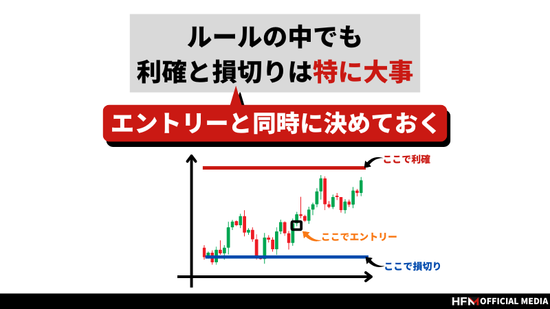 FXのスイングトレードは勝てないって本当？｜その真相や勝つためのコツを解説