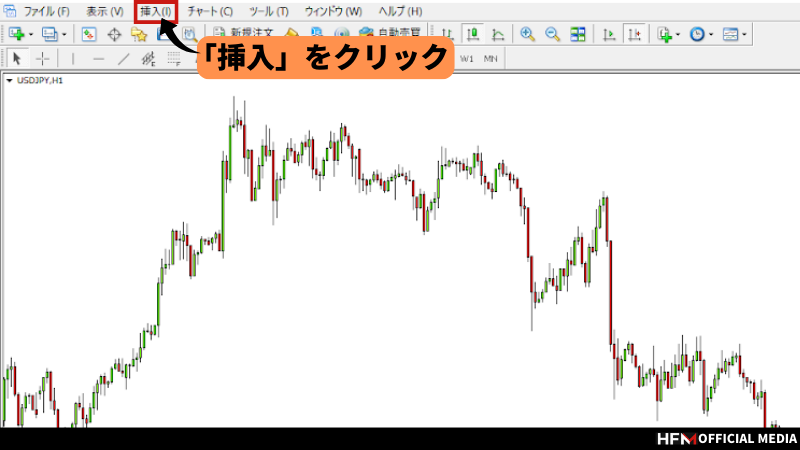 RSIに設定値は「14」がおすすめ？基本的な見方から注意点まで徹底解説