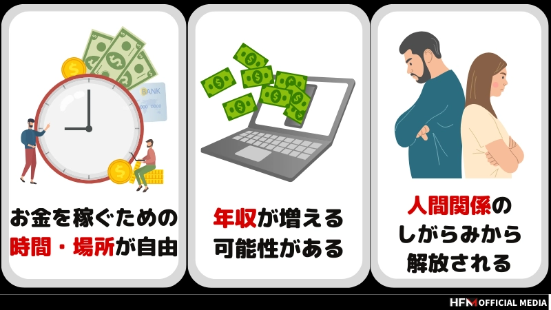 FXで生活することは無理？専業のメリットデメリットや注意点を解説 | HFM OFFICIAL MEDIA