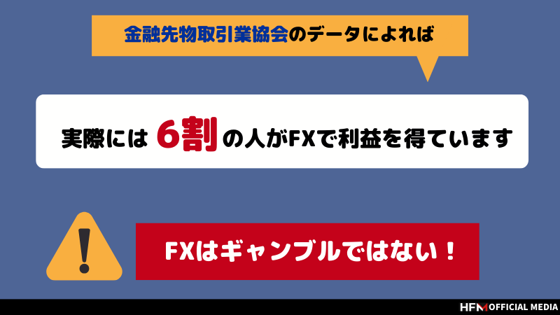 トレード初心者必見！】FXの稼ぎ方はある？自分に合った稼ぎ方を見つける方法