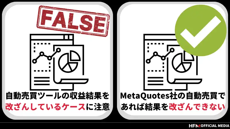 FXの自動売買詐欺を見分ける方法8選｜詐欺の手口から遭った際の相談先まで解説